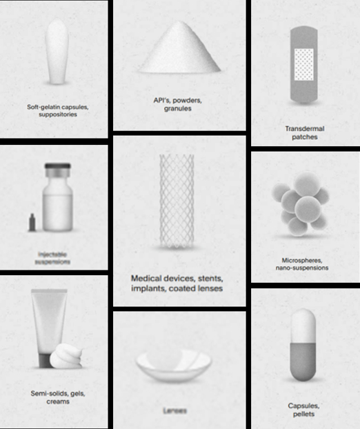 Test di dissoluzione per tutte le forme di dosaggio