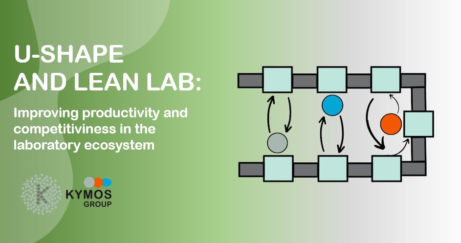 Banner image for the Lean Lab and U-shape article